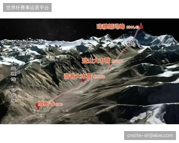德国队战术核心确立，穆西亚拉以顶级盘带效率串联前场攻击群，解决阵地战难题